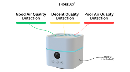 Bedroom Air-Purifier &amp; Humidifier