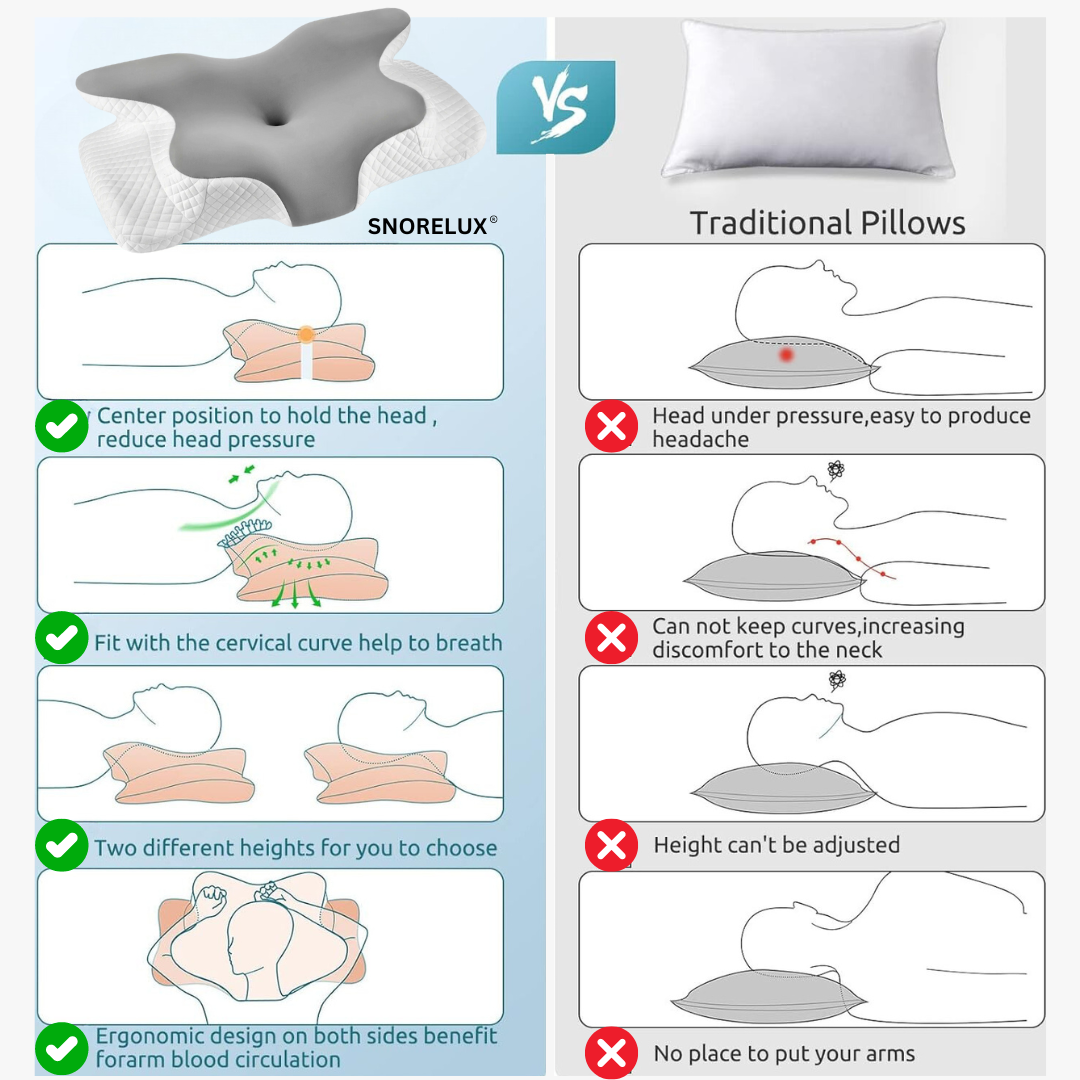 Advanced Anti Snore Pillow