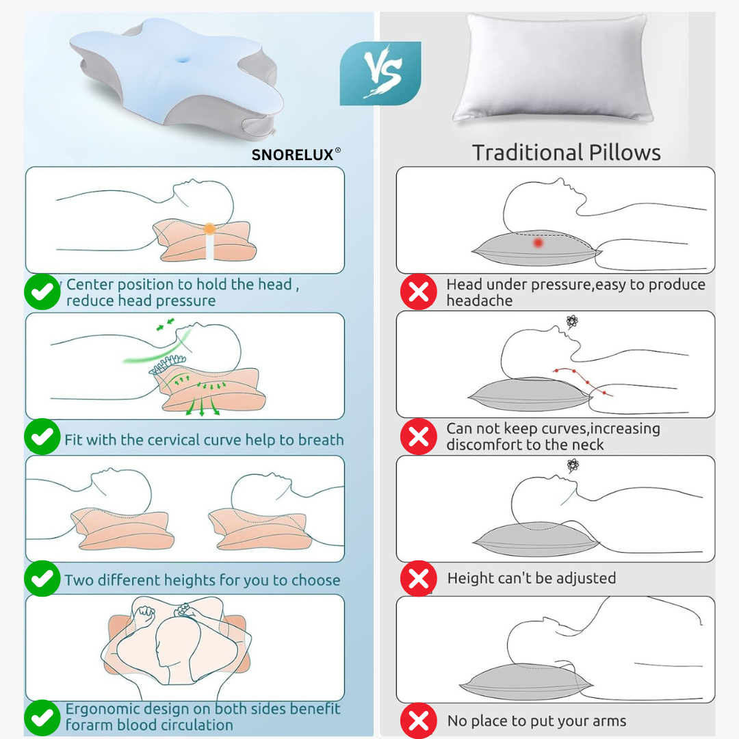 Kids Anti-Snore Pillow - Boys
