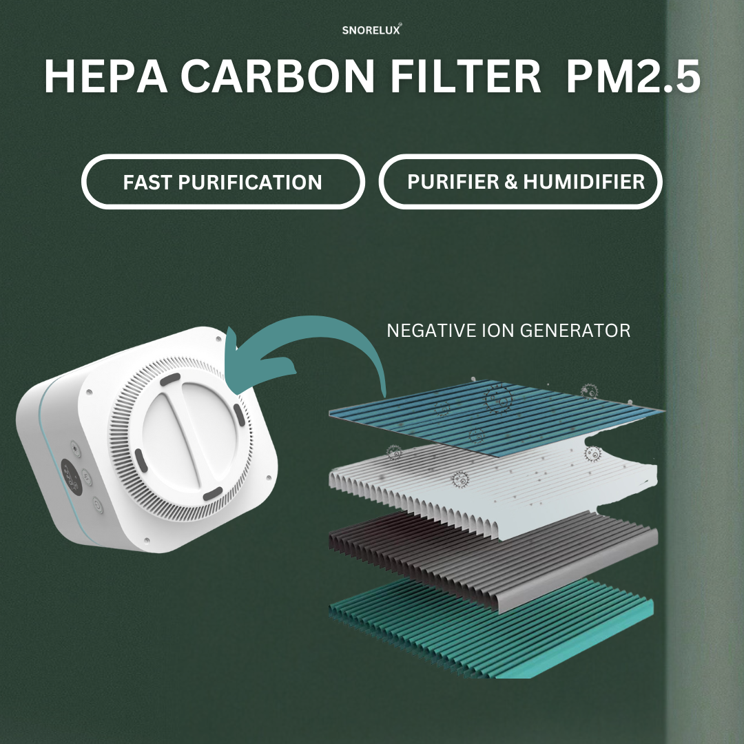 Bedroom Air-Purifier & Humidifier - Snorelux®